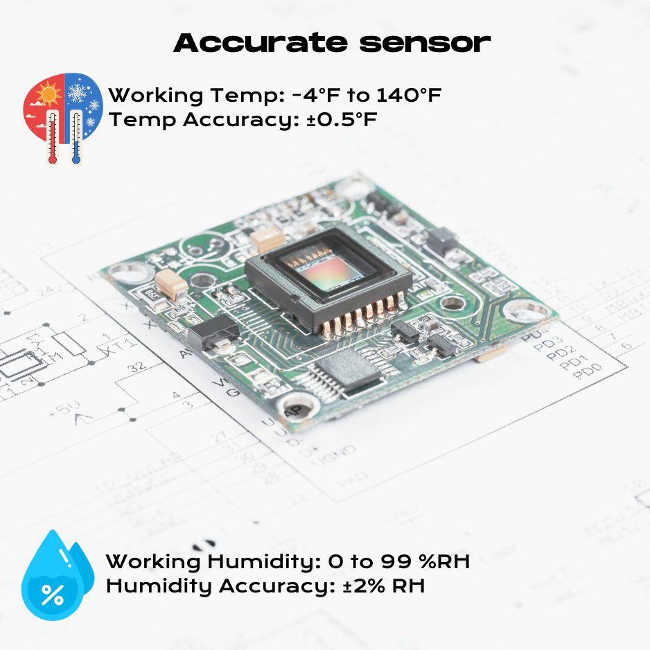 ClimaNotify Wifi Temperature and Humidity Sensor