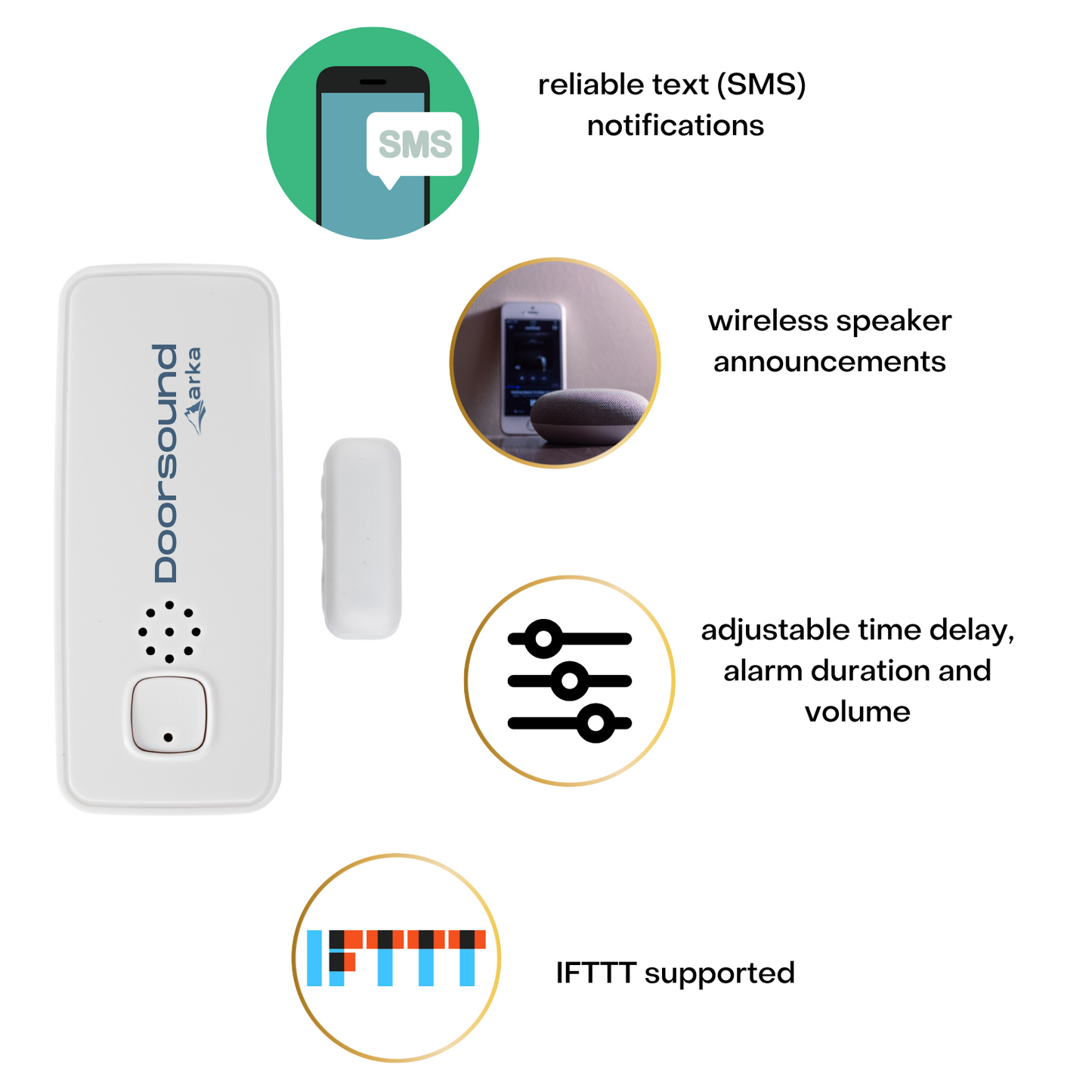 Doorsound Door Sensor