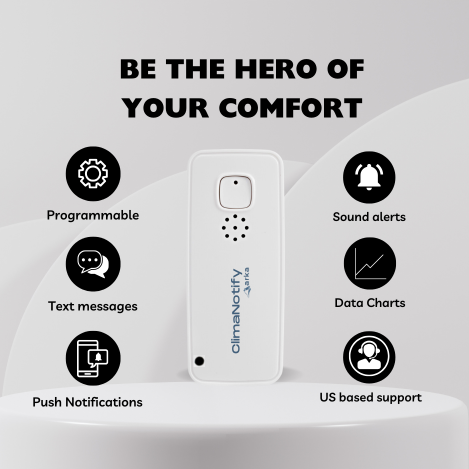 ClimaNotify Wifi Temperature and Humidity Sensor