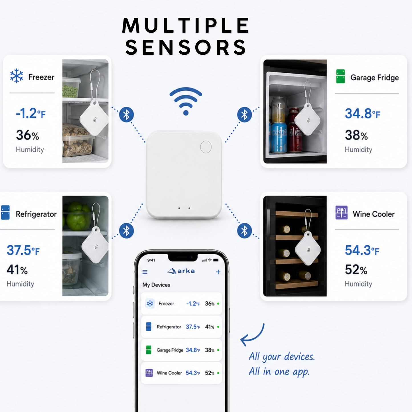 Keep an Eye on Your Refrigerator or Freezer — Even When You're Away