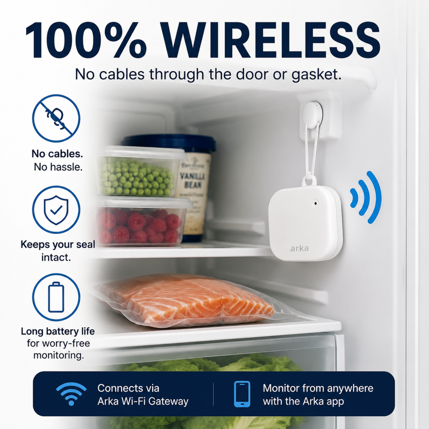 Keep an Eye on Your Refrigerator or Freezer — Even When You're Away